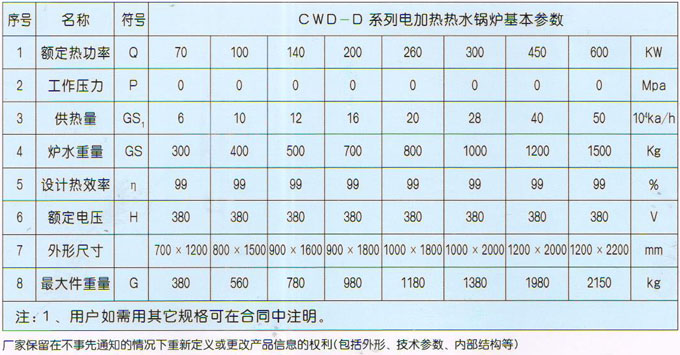 CWD系列电热热水锅炉